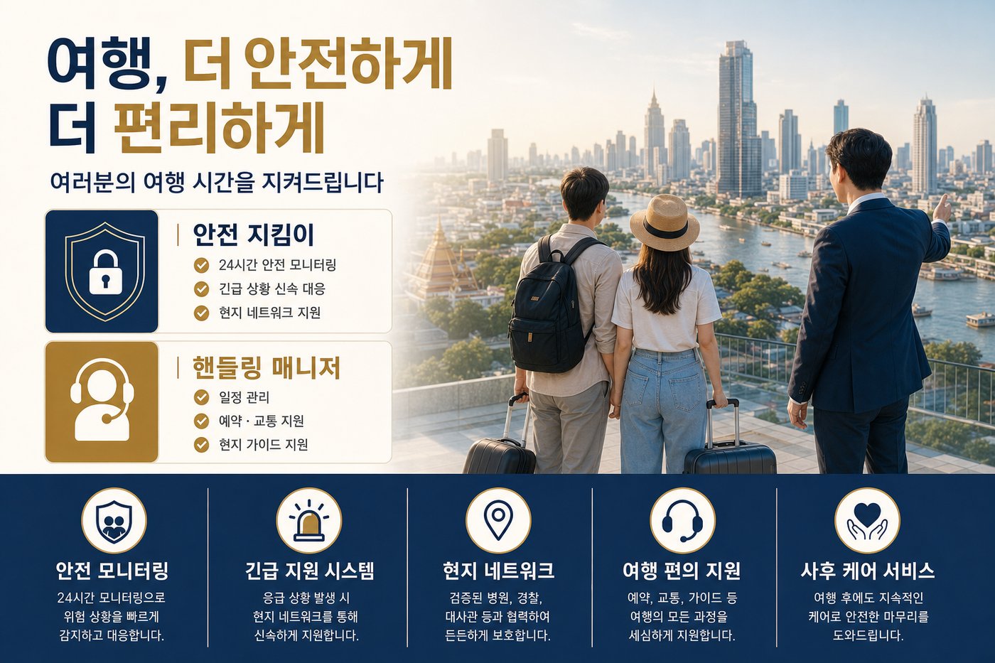 상품 안내