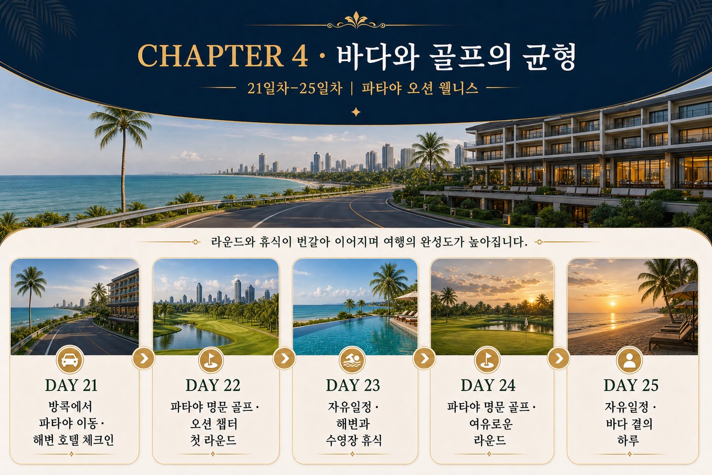 상품 안내